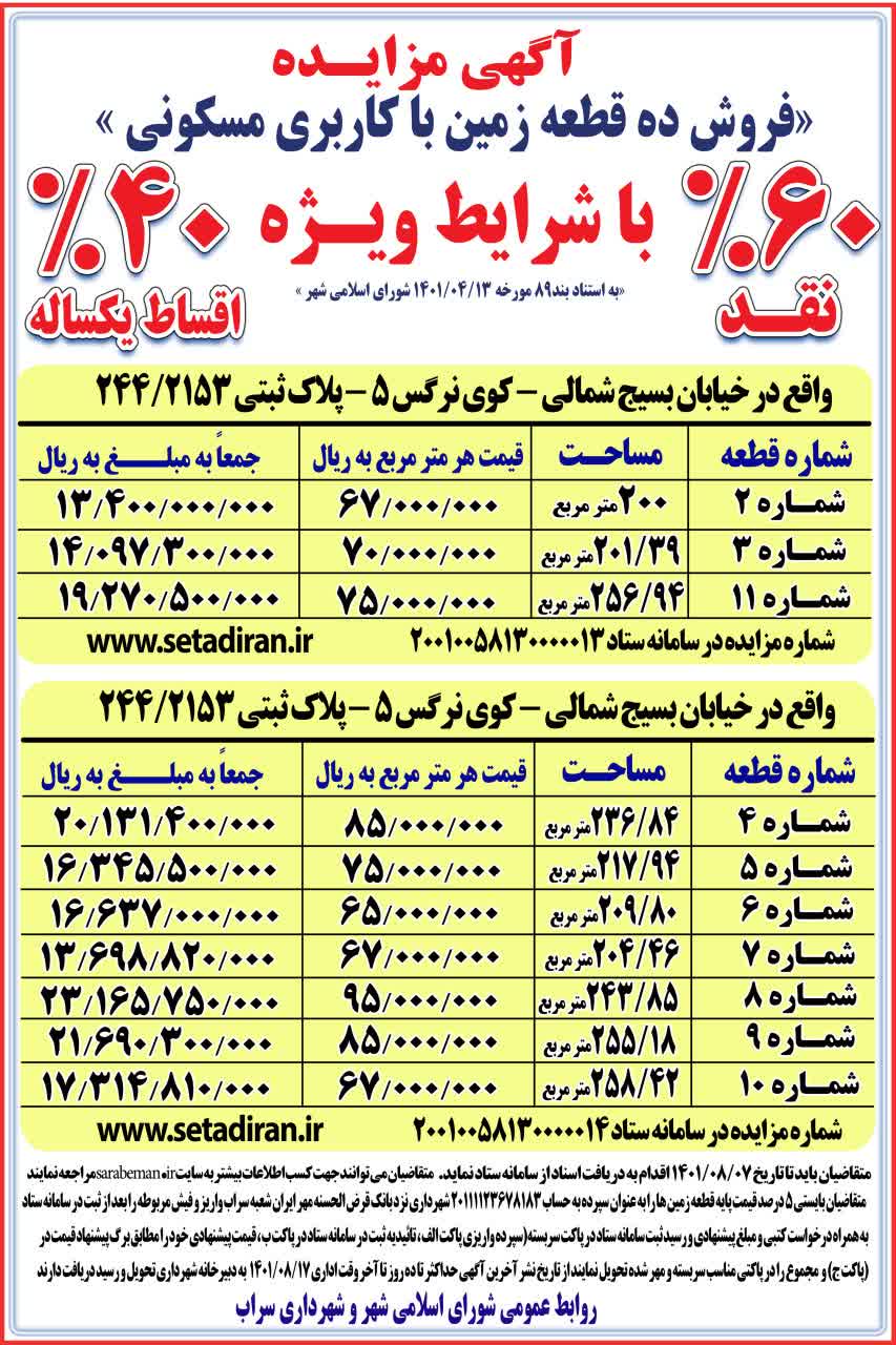 آگهی مزایده ده قطعه مسکونی